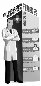 中医药界年终“大师加冕”拉开序幕