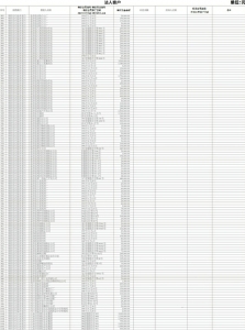 中国农业银行股份有限公司绵阳分行 涪城支行