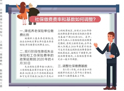 2019年养老金计发办法暂时保持不变